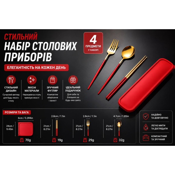 Golden Spice — універсальний комплект з нержавійки у золотисто-червоному виконанні, зручно брати з собою