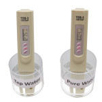 Аналізатори