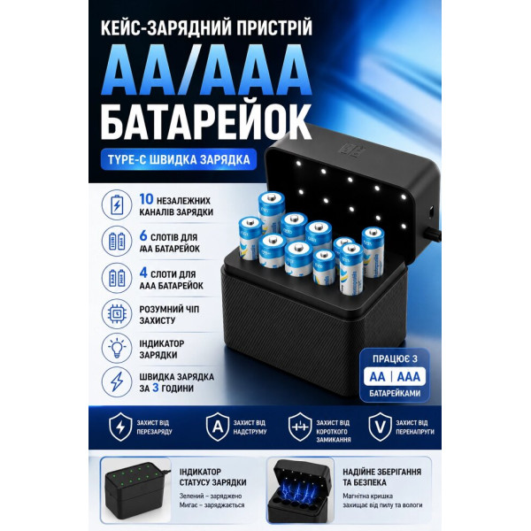 Компактний зарядний кейс AA/AAA Type-C зі світлодіодною індикацією