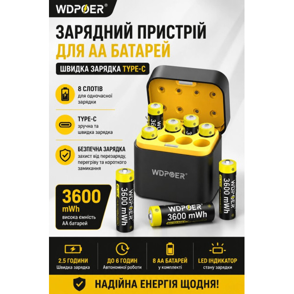 Набір AA Li-ion 1.5V 3600 mWh із розумною зарядною станцією