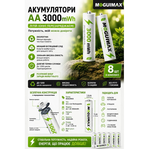 Комплект літій-іонних акумуляторів AA 1.5V 3000 mWh, 8 шт, до 1200 циклів заряджання