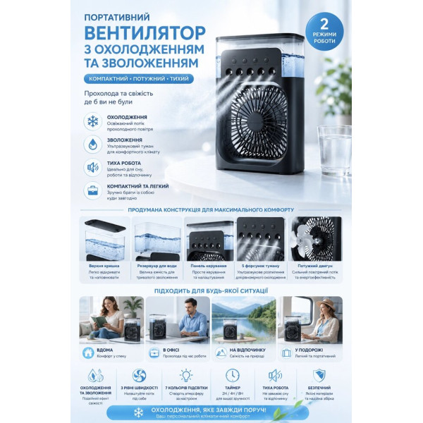 Міні вентилятор із зволоженням повітря для дому, офісу та подорожей