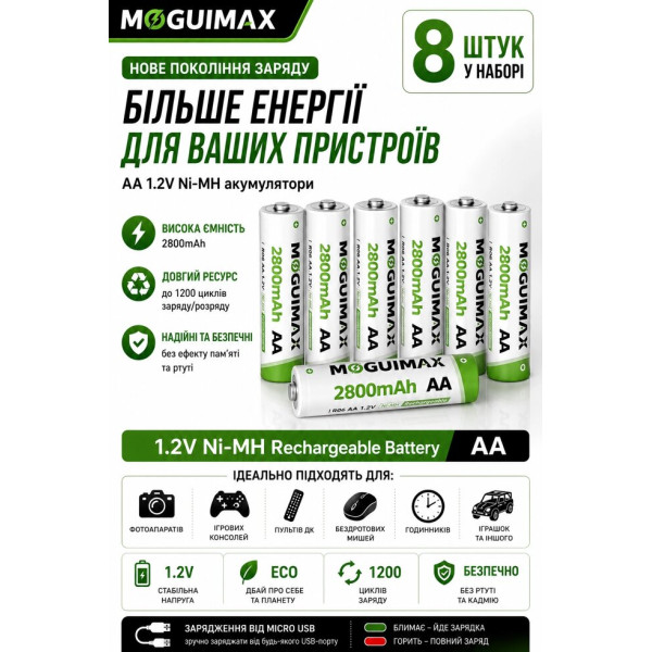 Перезаряджувані акумулятори MOGUIMAX AA Ni-MH 2800 мА·год