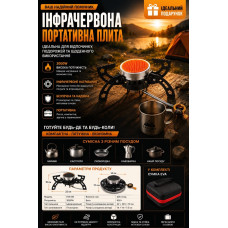 Похідний газовий пальник з інфрачервоним нагрівом та складними опорами