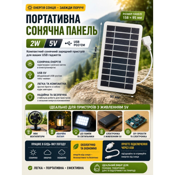 Міні сонячна панель 2 Вт 5 В з USB-роз'ємом