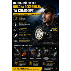 Потужний налобний ліхтар Philips 19 LED з безконтактним керуванням