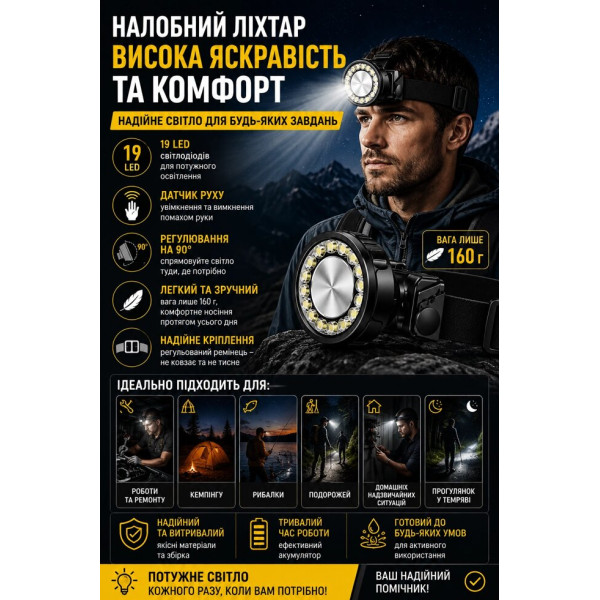 Потужний налобний ліхтар Philips 19 LED з безконтактним керуванням