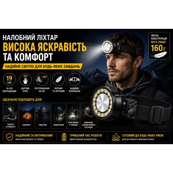Потужний налобний ліхтар Philips 19 LED з безконтактним керуванням