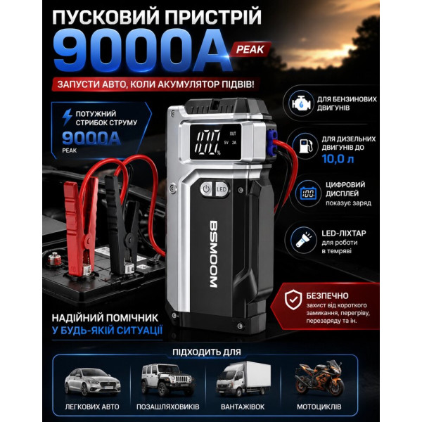 Пусковий пристрій BSMOOM 9000A для автомобіля 12 В з дисплеєм та LED-ліхтарем