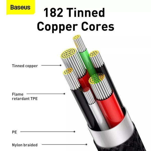 Usb кабель 2 метри baseus pd 65 legend series для швидкої зарядки+ швидкий протокол передачі кутовий