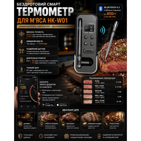 Кухонний термометр TASTYTI HK-W01 з бездротовим щупом, базовою станцією з екраном та керуванням через застосунок