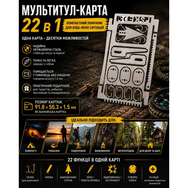 Карта-мультитул 22 в 1 з нержавіючої сталі для туризму та кемпінгу