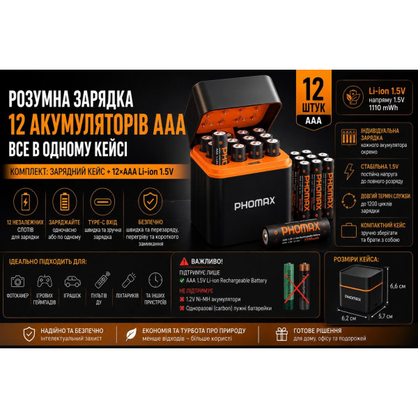 Акумулятори AAA Li-ion 1,5 В 1110 mWh 12 шт. + зарядна станція на 12 слотів