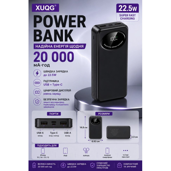 Павербанк XUQG 20000 mAh 22.5W з швидкою зарядкою та цифровим дисплеєм