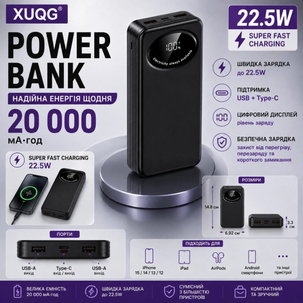 Павербанк XUQG 20000 mAh 22.5W з швидкою зарядкою та цифровим дисплеєм